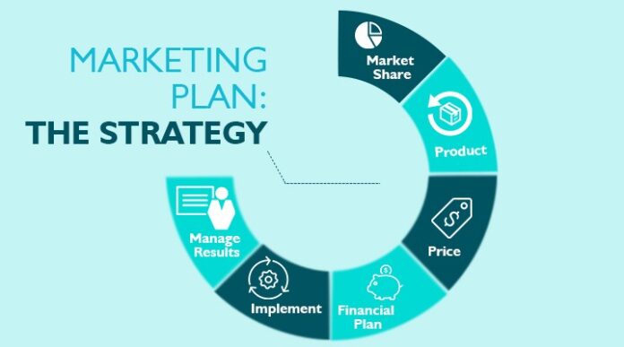 create a marketing strategy